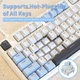 Механічна клавіатура з HOT-SWAP AJAZZ AK35I V3 MAX 104 Key, УКР/АНГЛ, NKRO, BLUE/БЛАКИТНА (AK35IBLU) - изображение 4