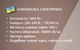 Кофемолка електрична BITEK BT-7101R 1200Вт, Червоний - зображення 3