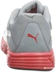 Кроссовки Puma Axis V3 Mesh 357727-09 46 Серые (4055262725310) - изображение 3