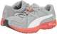 Кроссовки Puma Axis V3 Mesh 357727-09 46 Серые (4055262725310) - изображение 6