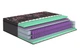 Матрац ортопедичний Matroluxe Desire 100x100 см - зображення 1