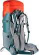 Походный рюкзак Deuter Aircontact Lite 60 + 10 SL (Paprika/Teal) (DT 3340621 5212) - изображение 6