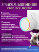 Отпугиватель мышей насекомых грызунов тараканов ультразвуковой электронный ультразвук от крыс звуковой прибор для отпугивания ловушка ловушка для помещения 2 шт в комплекте - изображение 6