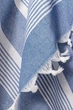 Пляжное полотенце Linen Blue 90х180 см синее - изображение 3
