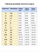 Юбка-мини с завязкой на поясе Boohoo Синяя (9803 M/44) - изображение 5