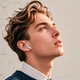 Навушники HOCO Randy true wireless BT headset with touch screen EW73 |BT5.4, 30/300mAh, 4h| White - изображение 8