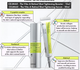 Антивозрастной набор крем с ретиналем и сыворотка Celimax The Vita-A Retinal Shot Tightening Booster Serum 30 - изображение 3