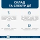 Івермітел (Ivermitel) антигельмінтні таблетки для собак та котів зі смаком м’яса 30 таб., MODES - изображение 4