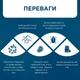 Івермітел (Ivermitel) антигельмінтні таблетки для собак та котів зі смаком м’яса 30 таб., MODES - изображение 5