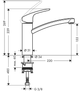 Bateria kuchenna Hansgrohe Focus 31806000 - obraz 2