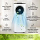 Мобильный фреоновый кондиционер/Осушитель воздуха Klarstein Eco Smart 11 Белый Б/У - изображение 5