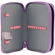 Пенал без наполнения Kite Feel Good K25-623-3 4.5х12х20 см - изображение 5