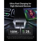 Зарядное устройство Anker GaNPrime 200W 4xUSB-C PD + 2xUSB-A Black (A2683341) - изображение 2