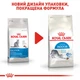 Корм для домашніх котів ROYAL CANIN Роял канін INDOOR 4.0 кг. - изображение 3