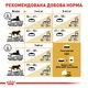 Корм для дорослих котів ROYAL CANIN Роял канін BRITISH SHORTHAIR ADULT 2.0 кг. - изображение 3