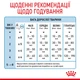 Замінник молока для цуценят Royal Canin Babydog Milk (Роял Канін Бебі Дог Мілк) 400 гр. - зображення 3
