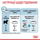 Корм для цуценят ROYAL CANIN Роял канін XSMALL PUPPY 0.5 кг. - изображение 5