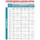 Royal Canin Sensitivity Control (Сенсітивіті Контрол) сухий корм для кішок при харчовій алергії, 1.5 КГ. - зображення 2