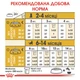 Корм для цуценят ROYAL CANIN Роял канін GERMAN SHEPHERD PUPPY 3 кг. - изображение 6