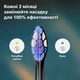 Насадки для зубной щетки PHILIPS Sonicare HX6052/88 Sensitive - изображение 5