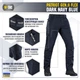 Брюки M-Tac Patriot Gen.II Flex Dark Navy Blue 34/36 20056815-34/36 - зображення 3
