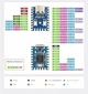 Raspberry Pi RP2040-Zero Микроконтроллер PICO RP2040, двухъядерный процессор, припаянные контакты - изображение 3