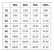 Индикатор емкости 1-8S универсальный. от 1 до 8 аккумуляторов 18650 - изображение 3