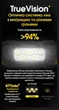 Налобний Ліхтар Nitecore HC70 UHE (1600 Люмен 156 Метрів - USB Type-C) - зображення 6