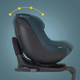 Автокрісло Kinderkraft I-GUARD i-Size Harbor Blue (KCIGUA00BLU0000) - зображення 7