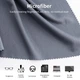 Серветки з мікрофібри K&F Concept 40,6*40,6см сірі для чищення оптики, об’єктивів камер, окулярів, екранів комплект 4шт (SKU.1690) - зображення 7