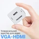 Конвертер відео сигналу з аналогового VGA на цифровий HDMI порт Addap VGA2HDMI-01, Full HD 1080P - зображення 5