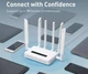3G 4G GSM LTE Wi-Fi Роутер GL-iNet AX GL-X3000 - изображение 6