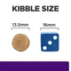 Сухой корм для собак Hills Prescription Diet Canine u/d при тяжелой почечной недостаточности 5 кг - зображення 2