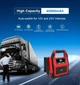 Джамп стартер Carku EPower-99C 12/24 В бустер Jump starter 42000mAh - изображение 4