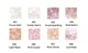 Блестящие жидкие тени DASIQUE Starlit Jewel Liquid Glitter оттенок 04 Rose Quartz 1.8 г - изображение 3