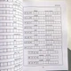 Японский язык Азбуки Хирагана и Катакана (английское издание) - изображение 3