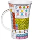Чашка Dunoon Glen Periodic Table 500 мл (GL-PERT-XX) - зображення 2