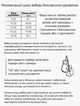 Рукавички боксерські професійні шкіряні ФБУ BOXER (BO-2001_Червоно-чорний_10_унц) - изображение 6