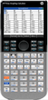 Калькулятор HP Prime G2 Graphing Calculator (0191628030088) - зображення 2