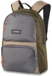 Рюкзак Dakine Method Backpack 25L Dark Grey/Olive (1092-194626519562) - зображення 1