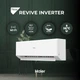 Кондиціонер Haier Revive Inverter AS35RHBHRA/1U35YERFRA - зображення 5