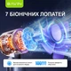 Вентилятор Bavin BF-004 ICE CUBE TURBO FUN 10000RPM White - зображення 5