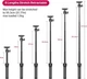 Монопод-штатив для телефону Ulanzi MT-34 Extendable Pole Tripod - зображення 2
