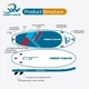 Сапборд RIDE WAVE 518 см RW22010 — надувна дошка для САП серфінгу, sup board - зображення 3