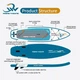 Сапборд RIDE WAVE 320 см RW2211006 — надувна дошка для САП серфінгу, sup board - изображение 4