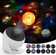 Проєктор-нічник зоряного неба, галактики Globe Galaxy Projector 13 в 1 - зображення 1