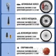 Универсальный беспроводной компрессор-насос с аккумулятором и LED-дисплеем ST-9632 3300 мА/час 7.4 Вт | 150 PSI | поддержка PSI / BAR / KPA / KG/CM² | Для авто, мотоцикла, велосипеда, мячей - изображение 7