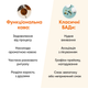 Кава мелена Creative & Focus та Wellness & Imune MindMe з функціональними інгредієнтами 2x250 г (MMCF2818) - зображення 6