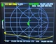 Дводіапазонна УКВ антена преміум Ягі Dual Bend Yagi 5 ЕЛ. на 145, 5Мгц і 8 ЕЛ. на 433, 500МГц - изображение 7