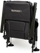 Крісло коропове розкладне Ranger Power SL-109 Зелене (RA 2248) - зображення 8